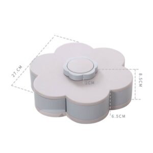 Beddinginn Plastic Dirt-Resistant Fruit Plates/Fruit Baskets