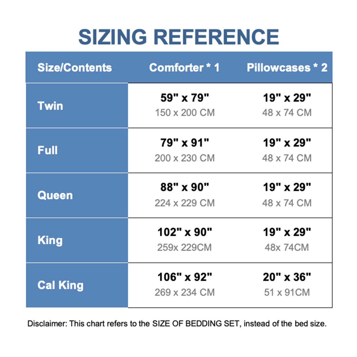 3D Glaxay Theme Printed Bedding Set, 3-Piece Microfiber Planetary System Comforter Set with 2 Pillowcases - Image 2