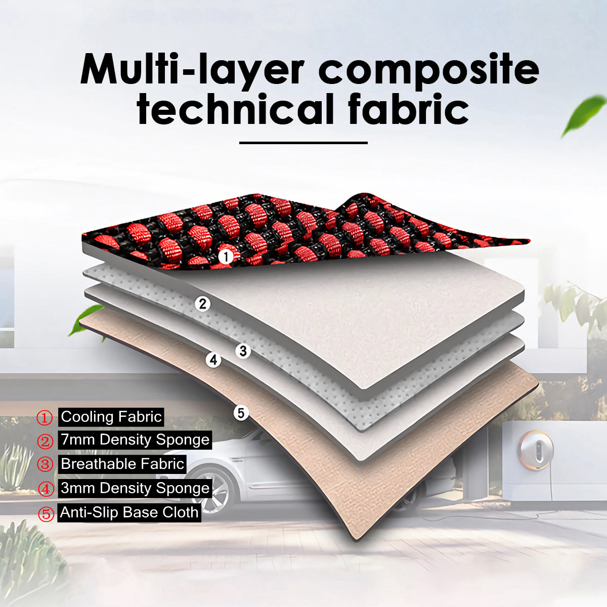 Cooling Fabric and Faux Leather Universal Fit Car Seat Covers with Basketweave Pattern for 5-Seat Sedan SUV - Image 5