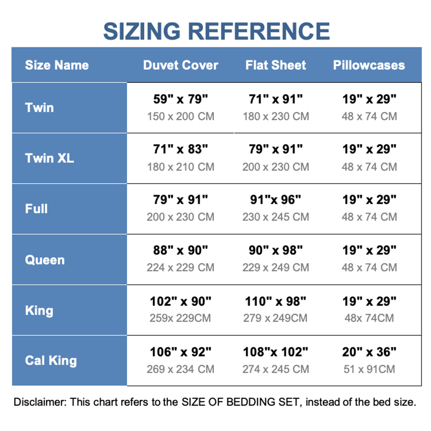 4-Piece Duvet Cover Set for Women Microfiber, Makeup Tools in Pink High Heel Graphic Printed - Image 2